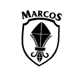 MARCOS