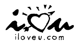 I U ILOVEU.COM IT'S ALL ABOUT LOVE