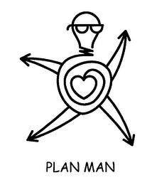 PLAN MAN