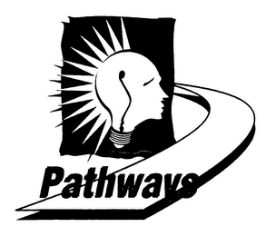 PATHWAYS