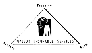 PRESERVE PROTECT GROW INSURANCE MALLOY INSURANCE SERVICES M C