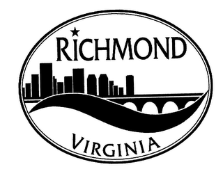 RICHMOND VIRGINIA