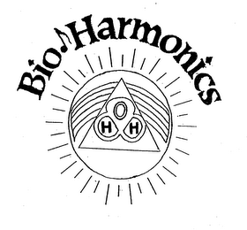 BIOHARMONICS
