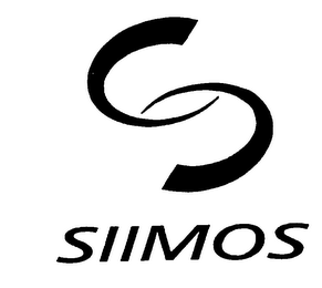 SIIMOS