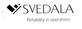 SVEDALA RELIABILITY IN OPERATIONS