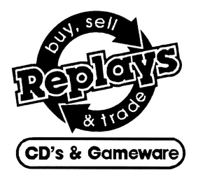 REPLAYS BUY, SELL & TRADE CD'S AND GAMEWARE