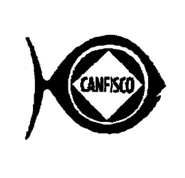 CANFISCO