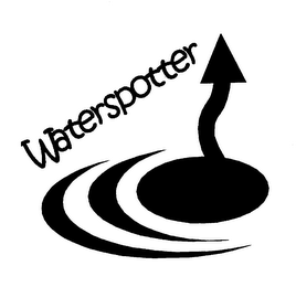 WATERSPOTTER