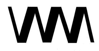 WM