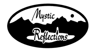 MYSTIC REFLECTIONS