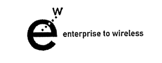 EW ENTERPRISE TO WIRELESS