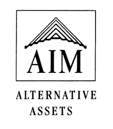 AIM ALTERNATIVE ASSETS