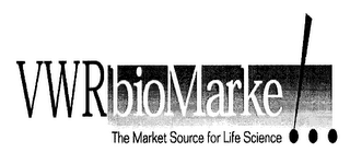 VWR BIOMARKE THE MARKET SOURCE FOR LIFESCIENCE