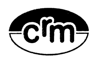 CRM