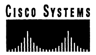 CISCO SYSTEMS