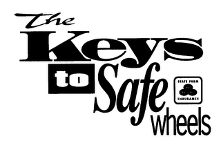 THE KEYS TO SAFE WHEELS STATE FARM INSURANCE