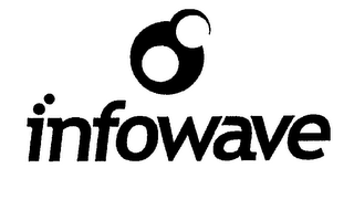 INFOWAVE