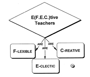 E(F.E.C.)TIVE TEACHERS ARE F-LEXIBLE ARE E-CLECTIC ARE C-REATIVE