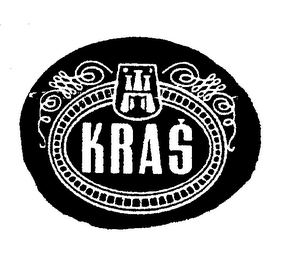 KRAS