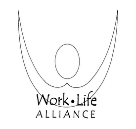 WORK LIFE ALLIANCE