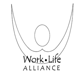 WORK-LIFE ALLIANCE