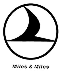 MILES & MILES