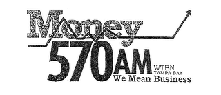MONEY 570 AM WTBN TAMPA BAY WE MEAN BUSINESS