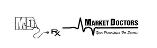 MD RX MARKET DOCTORS YOUR PRESCRIPTION FOR SUCCESS