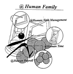 @HUMAN FAMILY @HUMAN TIME MANAGEMENT @HUMAN TIME @HUMAN PAYROLL