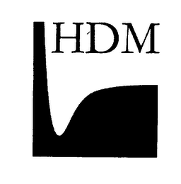 HDM