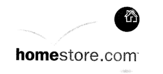 HOMESTORE.COM