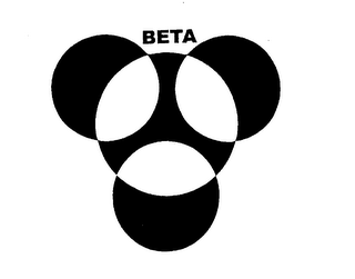 BETA