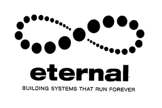 ETERNAL BUILDING SYSTEMS THAT RUN FOREVER