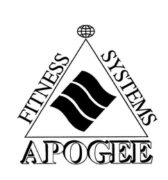 APOGEE FITNESS SYSTEMS