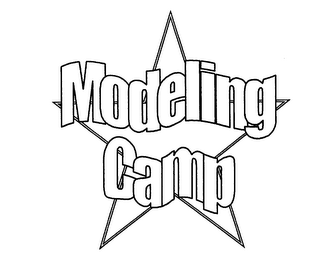 MODELING CAMP