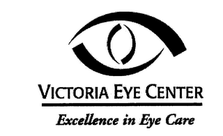 VICTORIA EYE CENTER EXCELLENCE IN EYE CARE