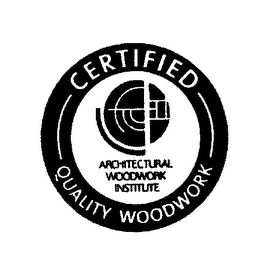 CERTIFIED QUALITY WOODWORK ARCHITECTURAL WOODWORK INSTITUTE