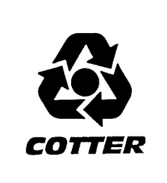 COTTER