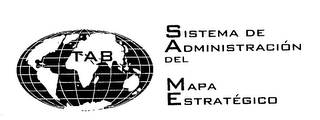 TAB SISTEMA DE ADMINISTRACION DEL MAPA ESTRATEGICO