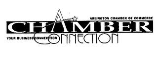 ARLINGTON CHAMBER OF COMMERCE YOUR BUSINESS CONNECTION CHAMBER CONNECTION