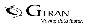 GTRAN MOVING DATA FASTER.