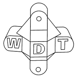 WDT