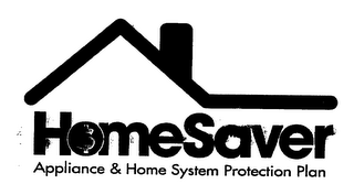 HOMESAVER APPLIANCE & HOME SYSTEM PROTECTION PLAN