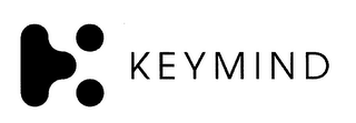 KEYMIND