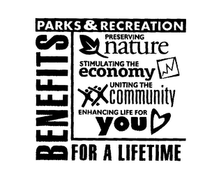 BENEFITS PARKS & RECREATION FOR A LIFETIME PRESERVING NATURE STIMULATING THE ECONOMY UNITING THE COMMUNITY ENHANCING LIFE FOR YOU