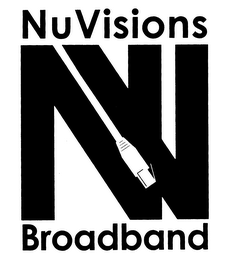 NUVISIONS BROADBAND NV