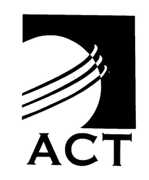 ACT