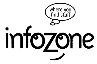 WHERE YOU FIND STUFF INFOZONE