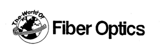 THE WORLD OF FIBER OPTICS