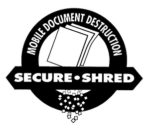 MOBILE DOCUMENT DESTRUCTION SECURE SHRED